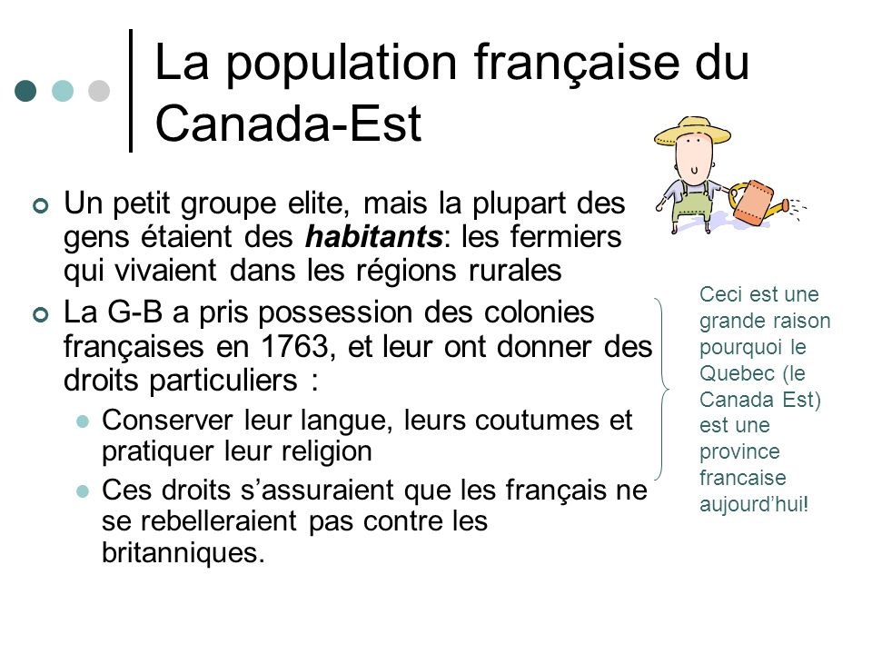 La population française du Canada-Est