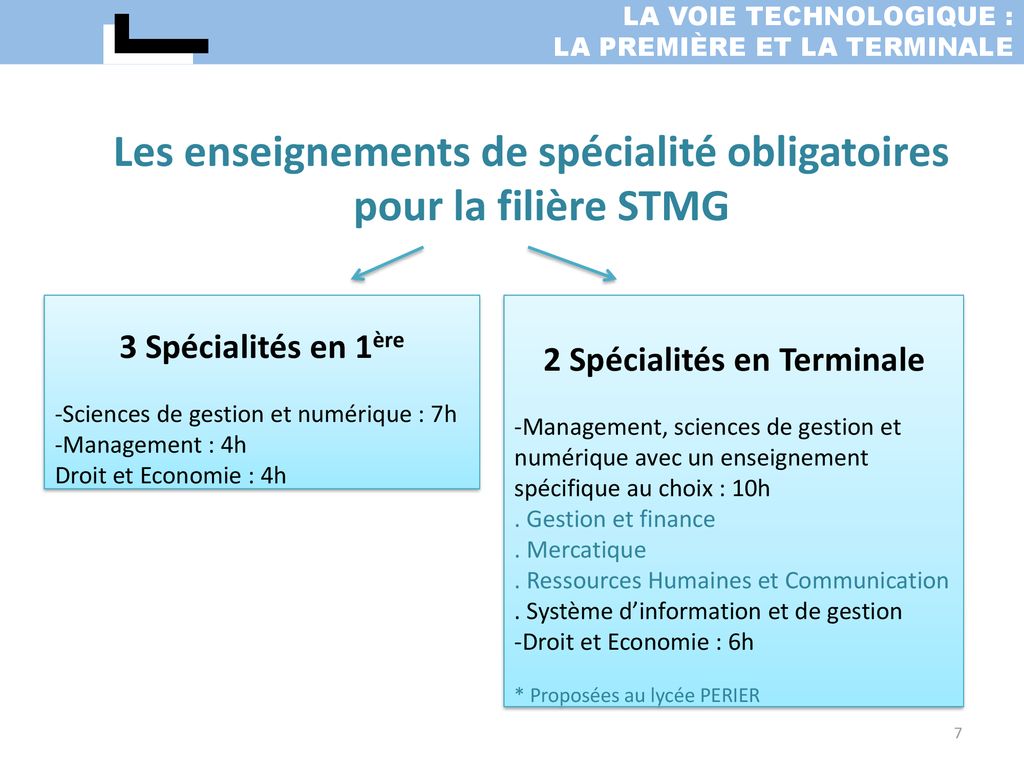 LYCEE PERIER RENTREE 2019 – CYCLE TERMINAL - Ppt Télécharger