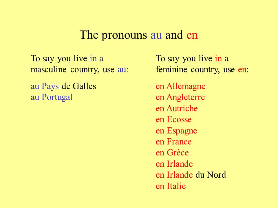 The pronouns au and en To say you live in a masculine country, use au: