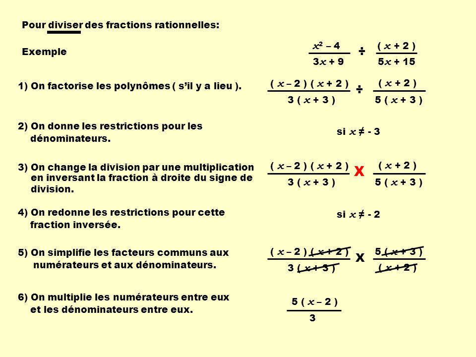 X ÷ ÷ ÷ X Pour diviser des fractions rationnelles: Exemple 3x + 9