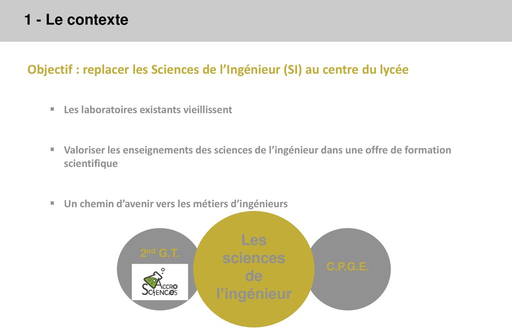 Sciences De L’Ingénieur - Ppt Télécharger