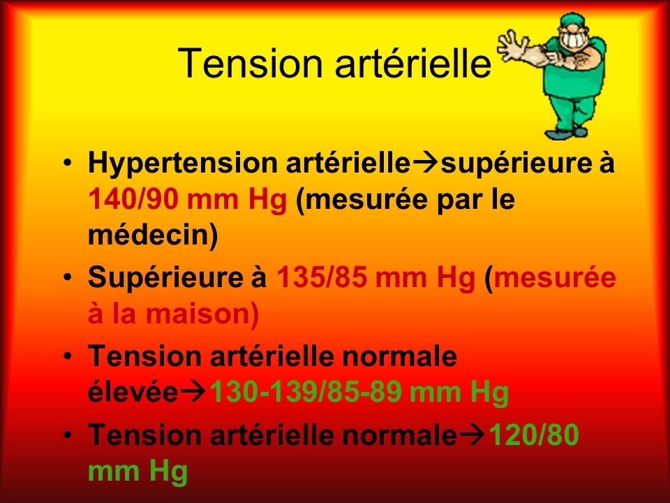 Tension artérielle Hypertension artériellesupérieure à 140/90 mm Hg (mesurée par le médecin) Supérieure à 135/85 mm Hg (mesurée à la maison)