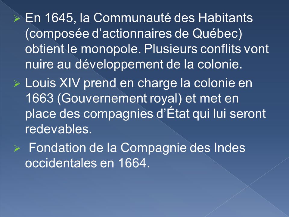 En 1645, la Communauté des Habitants (composée d’actionnaires de Québec) obtient le monopole. Plusieurs conflits vont nuire au développement de la colonie.