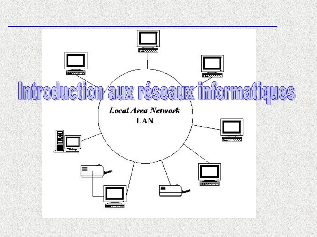 Introduction Aux Réseaux Informatiques - Ppt Télécharger