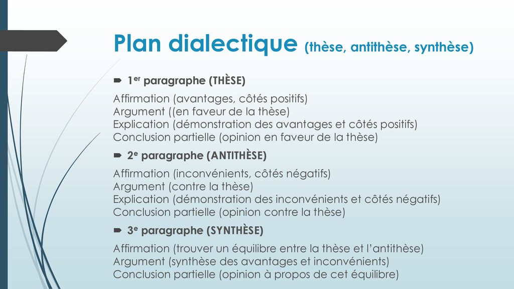 dissertation plan dialectique