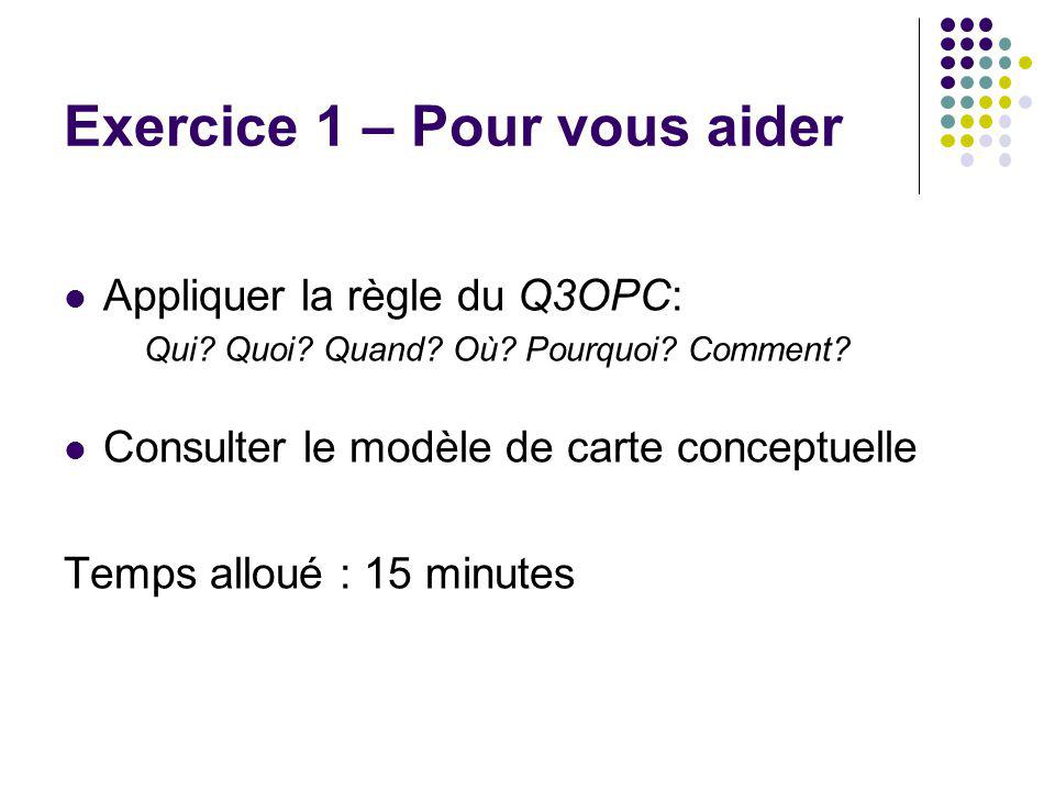 Exercice 1 – Pour vous aider