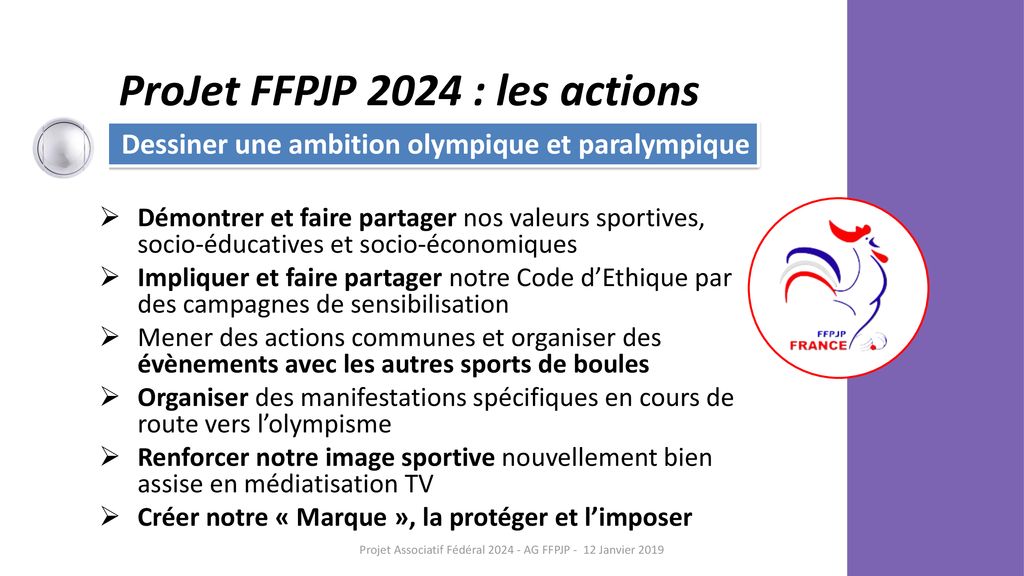 F.F.P.J.P. PROJET Associatif FFPJP ppt télécharger