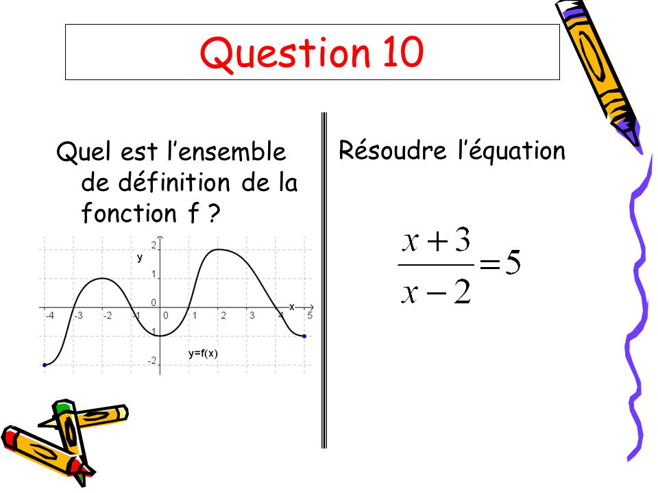 Question 10 Quel est l’ensemble de définition de la fonction f