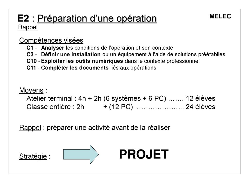 E2 : Préparation d’une opération - ppt télécharger