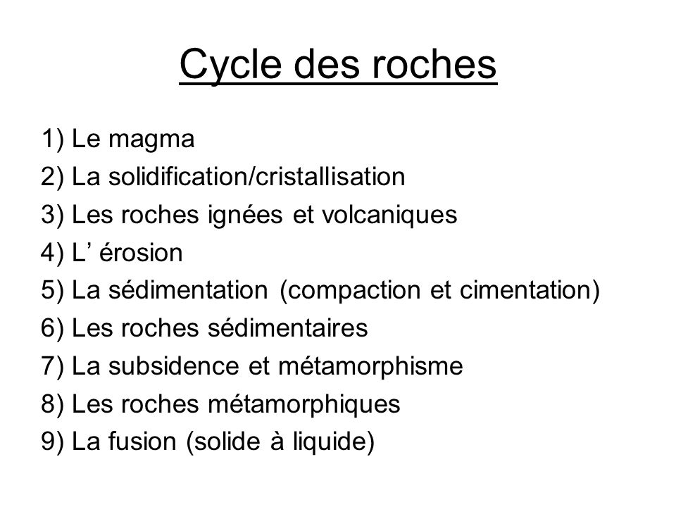 Cycle des roches