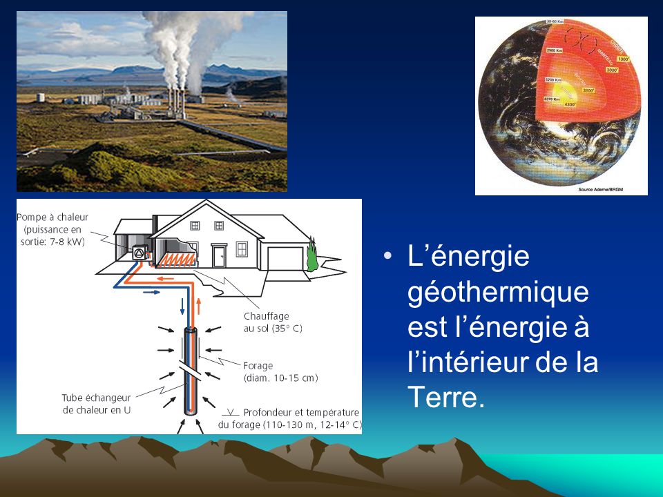 L’énergie géothermique est l’énergie à l’intérieur de la Terre.