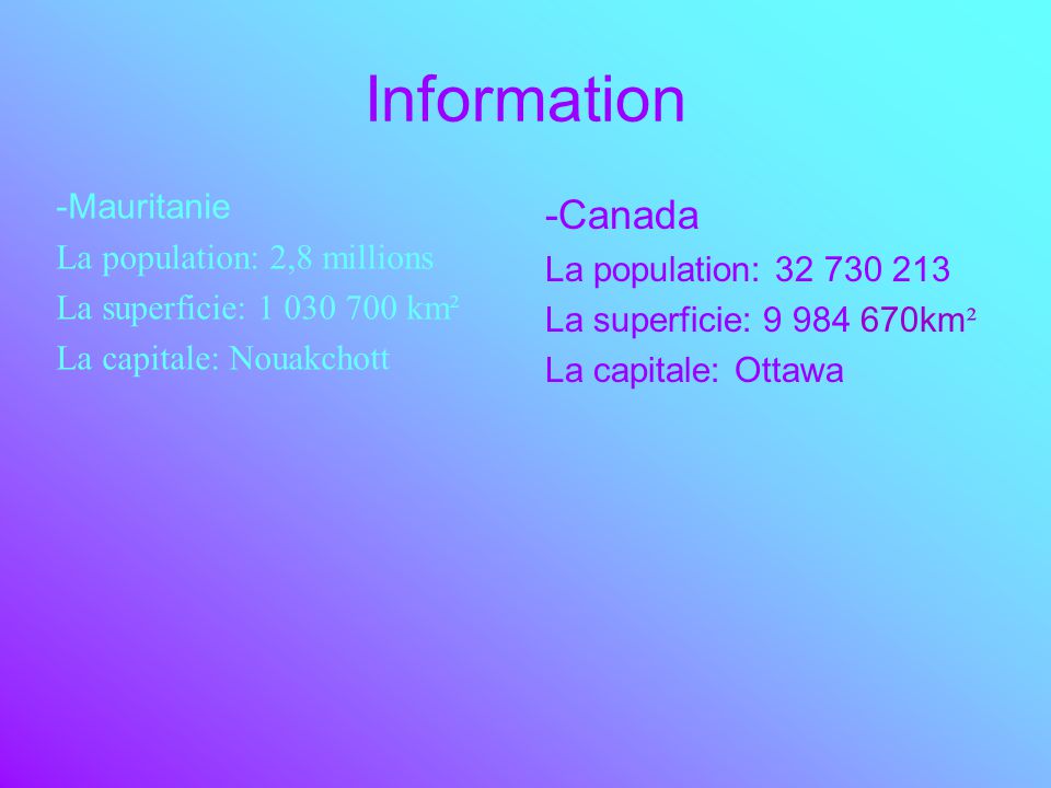 Information -Canada -Mauritanie La population: 2,8 millions