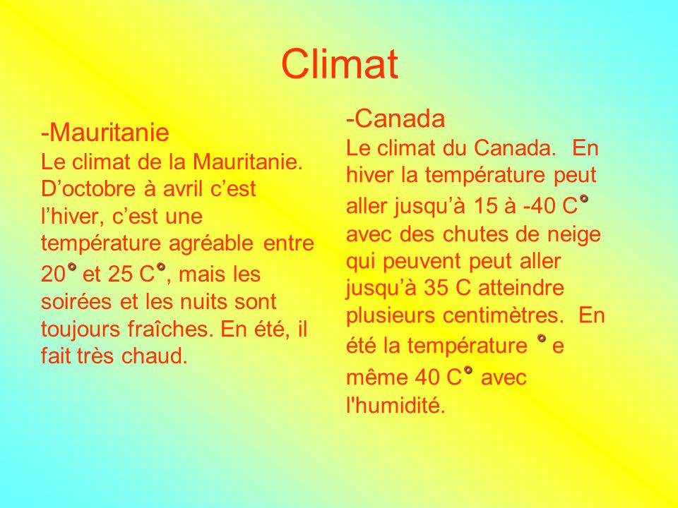 Climat -Canada -Mauritanie Le climat du Canada. En