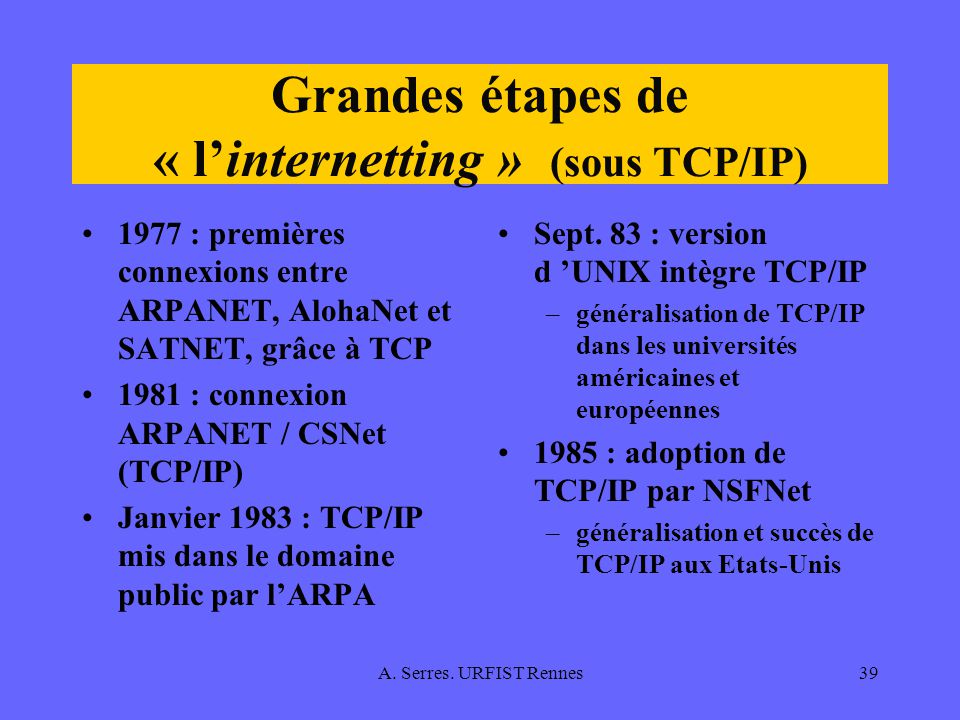 AUX ORIGINES D'INTERNET : l 'émergence d'ARPANET Alexandre SERRES - ppt video online télécharger