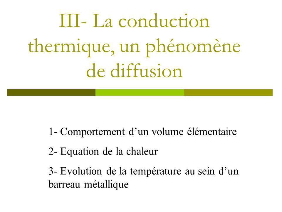 Conductivité thermique, Conductance thermique