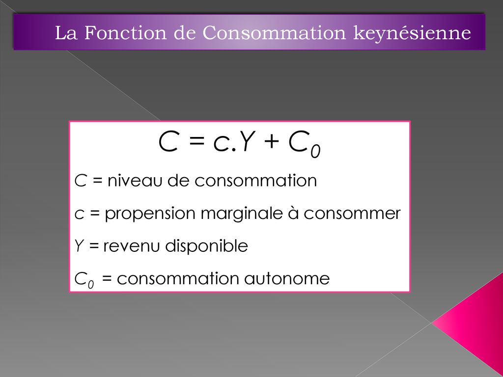 CHAPITRE 1 : LES GRANDES FONCTIONS ECONOMIQUES (Modifié Le 23/05/ :20 ...