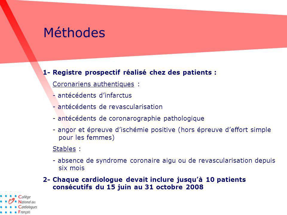 Méthodes 1- Registre prospectif réalisé chez des patients :