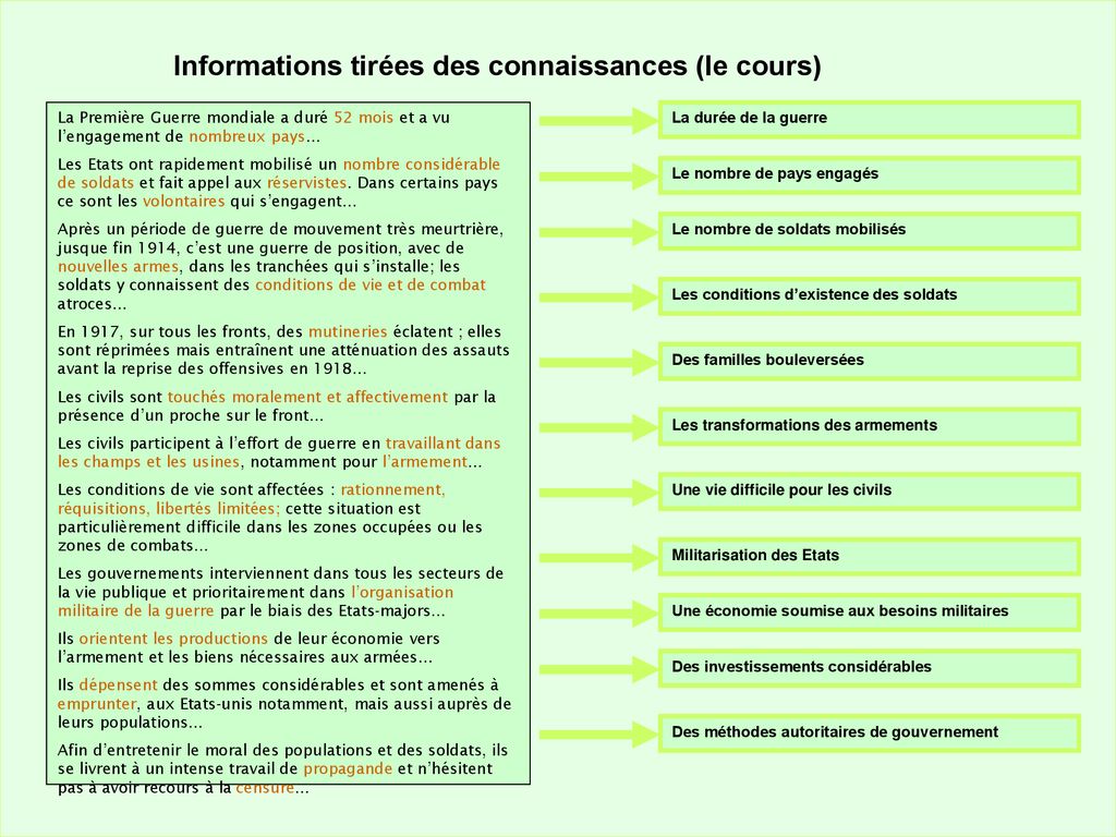 Un Paragraphe Argument Ppt T L Charger