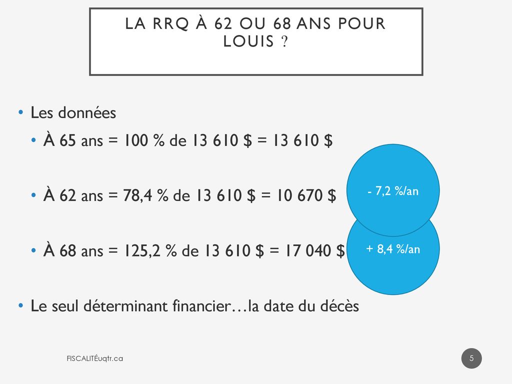 Les Régimes Publics Et Les Régimes Auprès Des Employeurs - Ppt Télécharger