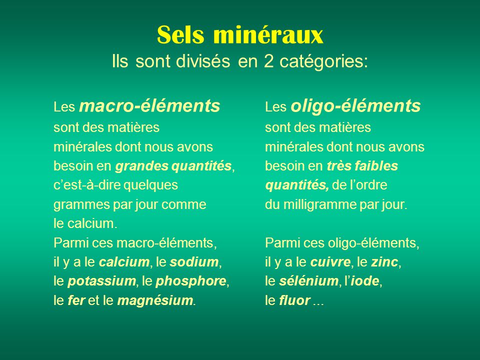 Sels minéraux : définition 