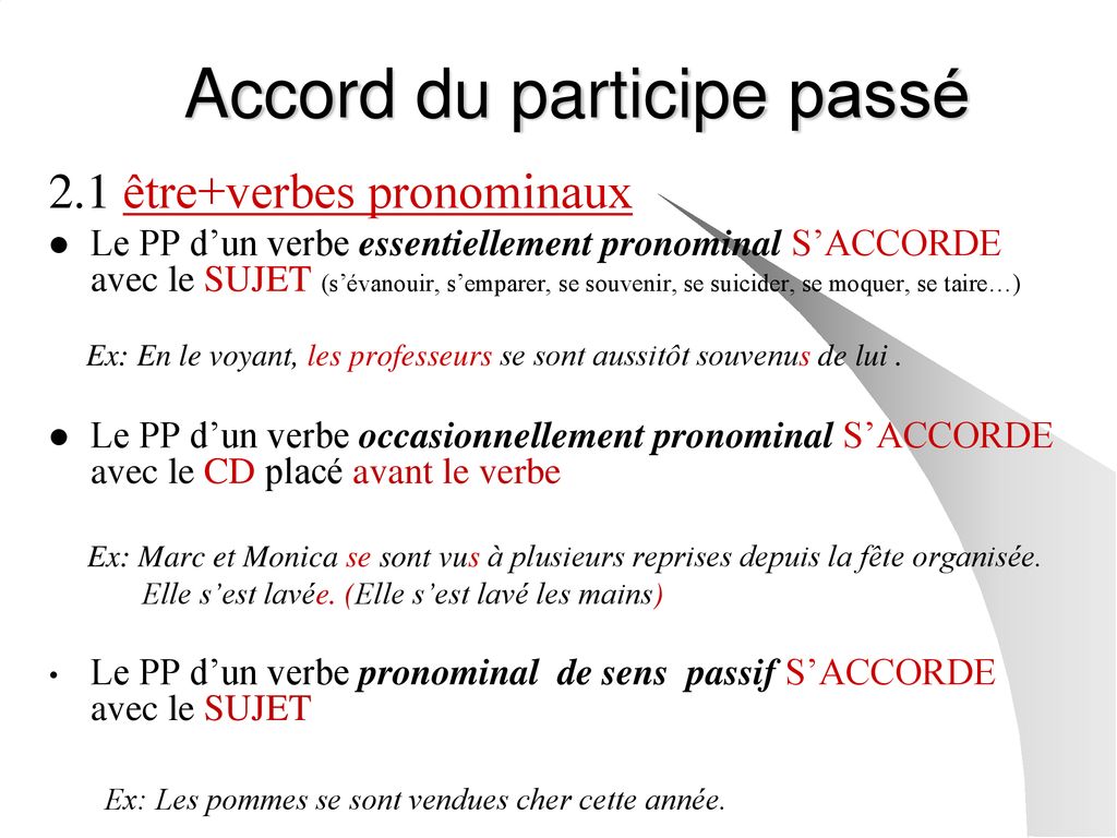 Accord Du Participe Passé Ppt Télécharger