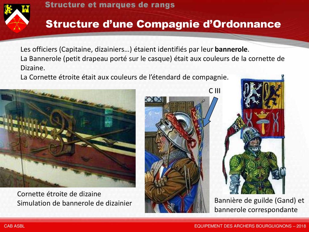 Ost de Bourgoÿgne, archers d'Angles Terres Structure+d%E2%80%99une+Compagnie+d%E2%80%99Ordonnance