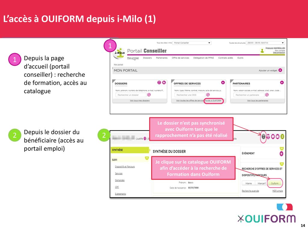 Support D Appropriation Interconnexion Ouiform Ppt Telecharger