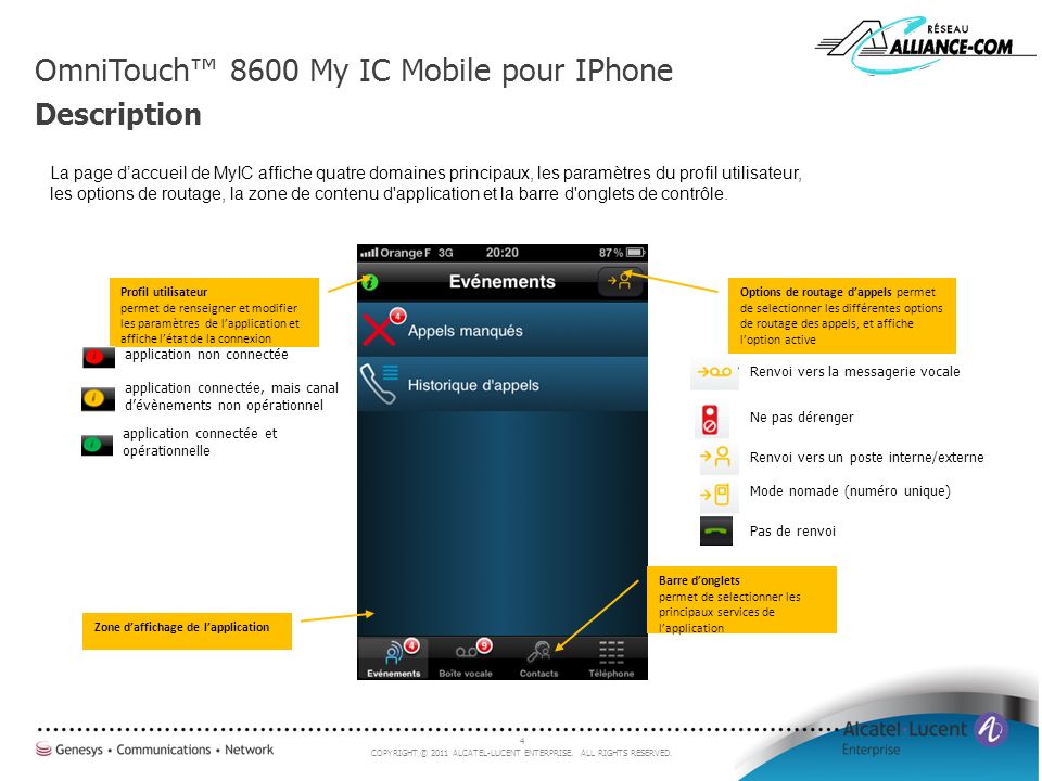 OmniTouch™ 8600 My IC Mobile pour IPhone Description