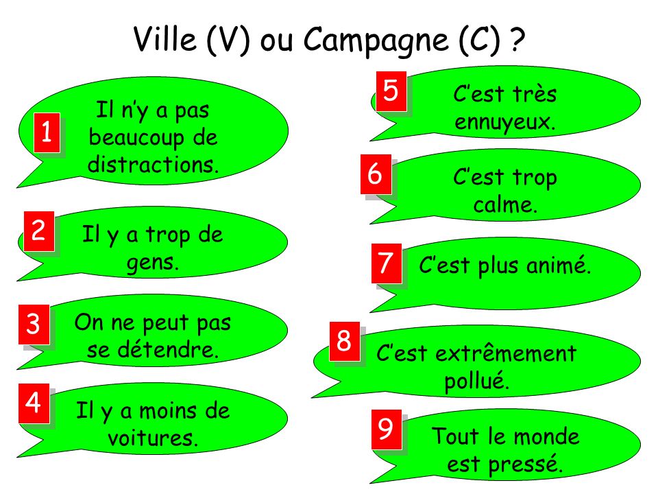 Ville (V) ou Campagne (C)