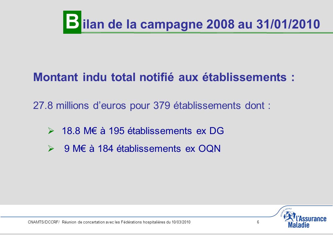 B ilan de la campagne 2008 au 31/01/2010