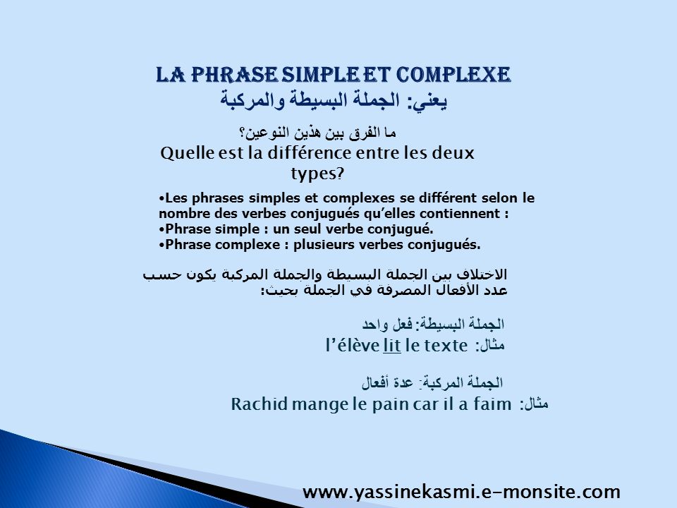 La phrase simple et complexe يعني: الجملة البسيطة والمركبة