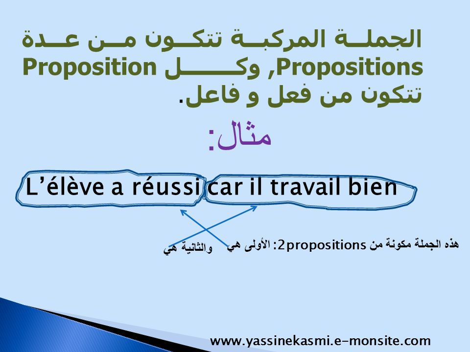الجملة المركبة تتكون من عدة ,Propositions وكل Proposition تتكون من فعل و فاعل.