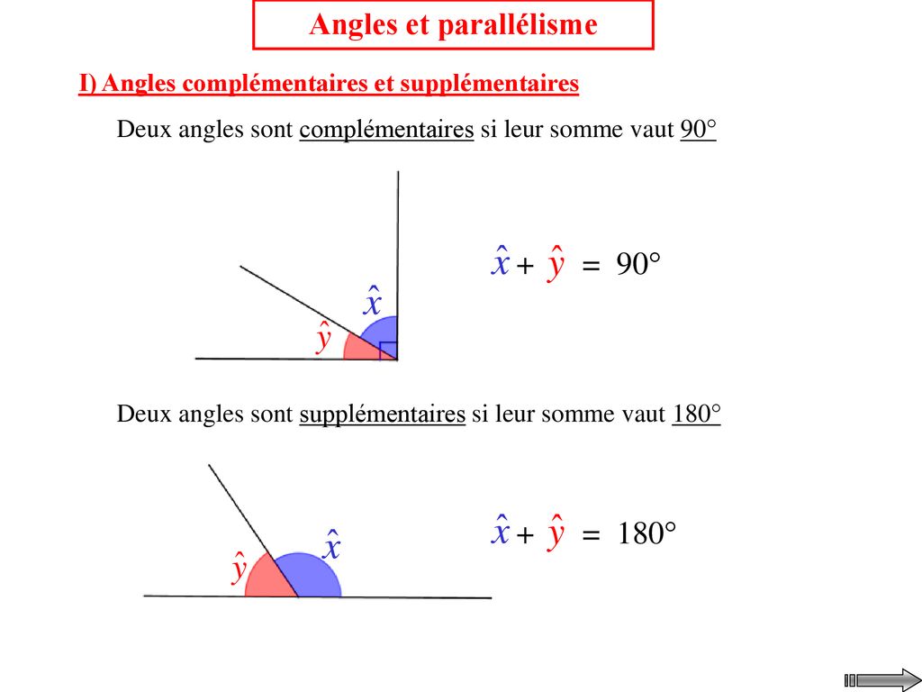 Angles Et Parallélisme - Ppt Télécharger