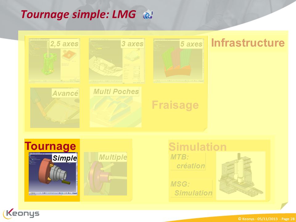 Tournage simple: LMG Infrastructure Fraisage Tournage Simulation