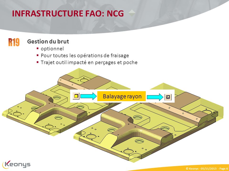 INFRASTRUCTURE FAO: NCG
