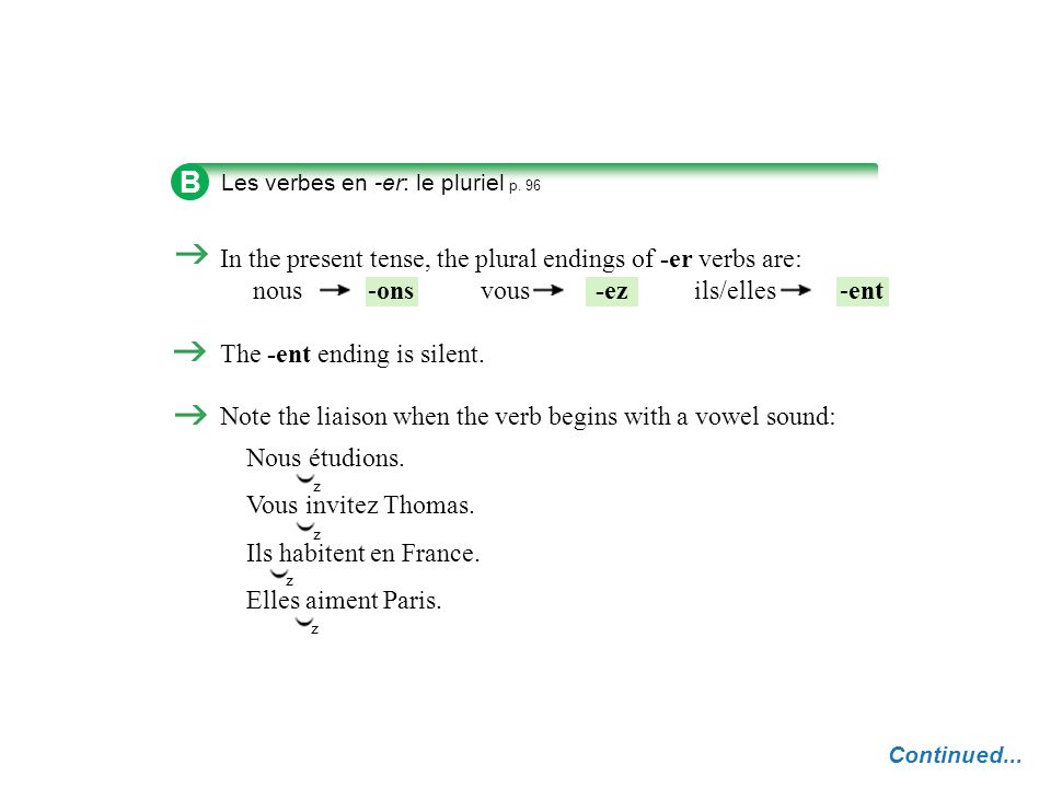 B In the present tense, the plural endings of -er verbs are: