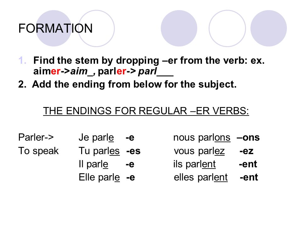 FORMATION Find the stem by dropping –er from the verb: ex. aimer->aim_, parler-> parl___. 2. Add the ending from below for the subject.