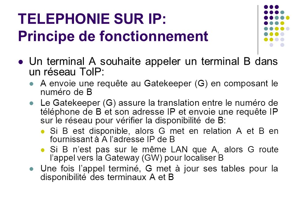 TELEPHONIE SUR IP: Principe de fonctionnement