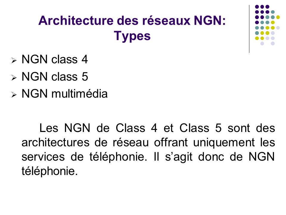 Architecture des réseaux NGN: Types