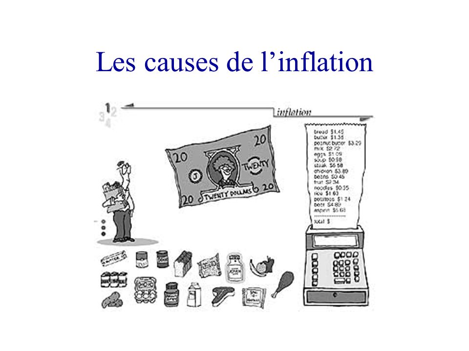 Les causes de l’inflation