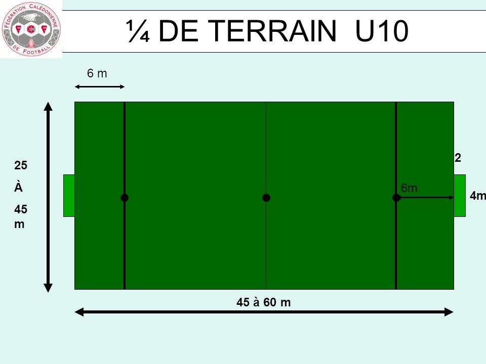 ¼ DE TERRAIN U10 6 m 2 25 À 45m 6m 4m 45 à 60 m