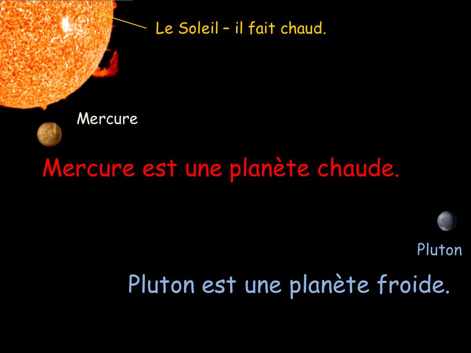 Mercure est une planète chaude.