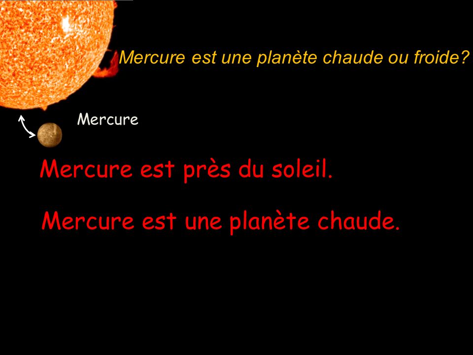 Mercure est près du soleil.