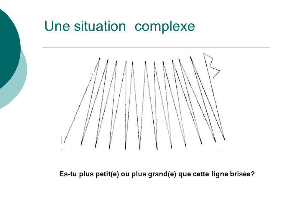 Une situation complexe