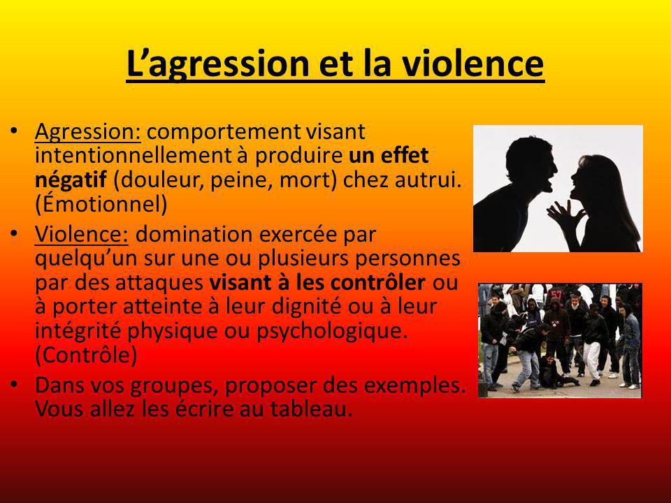L’agression et la violence