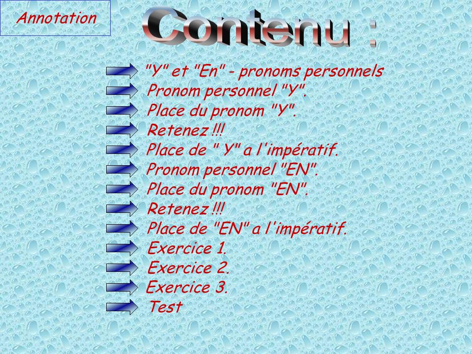 Contenu : Annotation Y et En - pronoms personnels