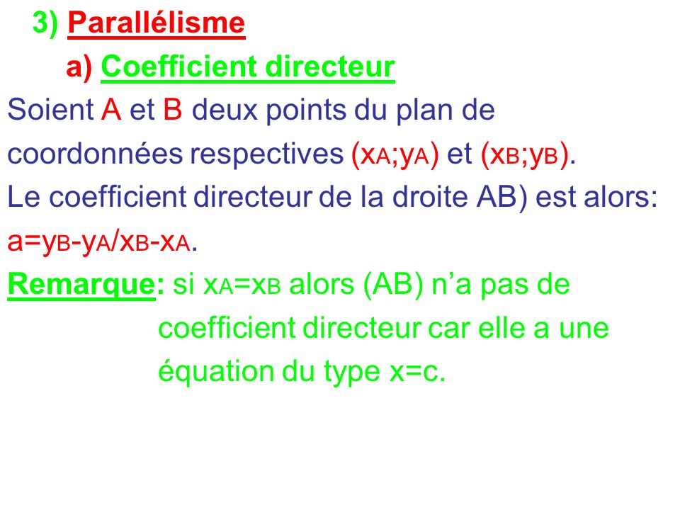 3) Parallélisme a) Coefficient directeur. Soient A et B deux points du plan de. coordonnées respectives (xA;yA) et (xB;yB).