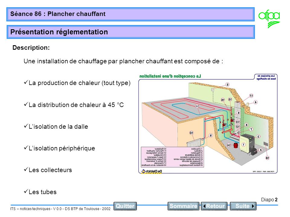 Description: Une installation de chauffage par plancher chauffant est composé de : La production de chaleur (tout type)