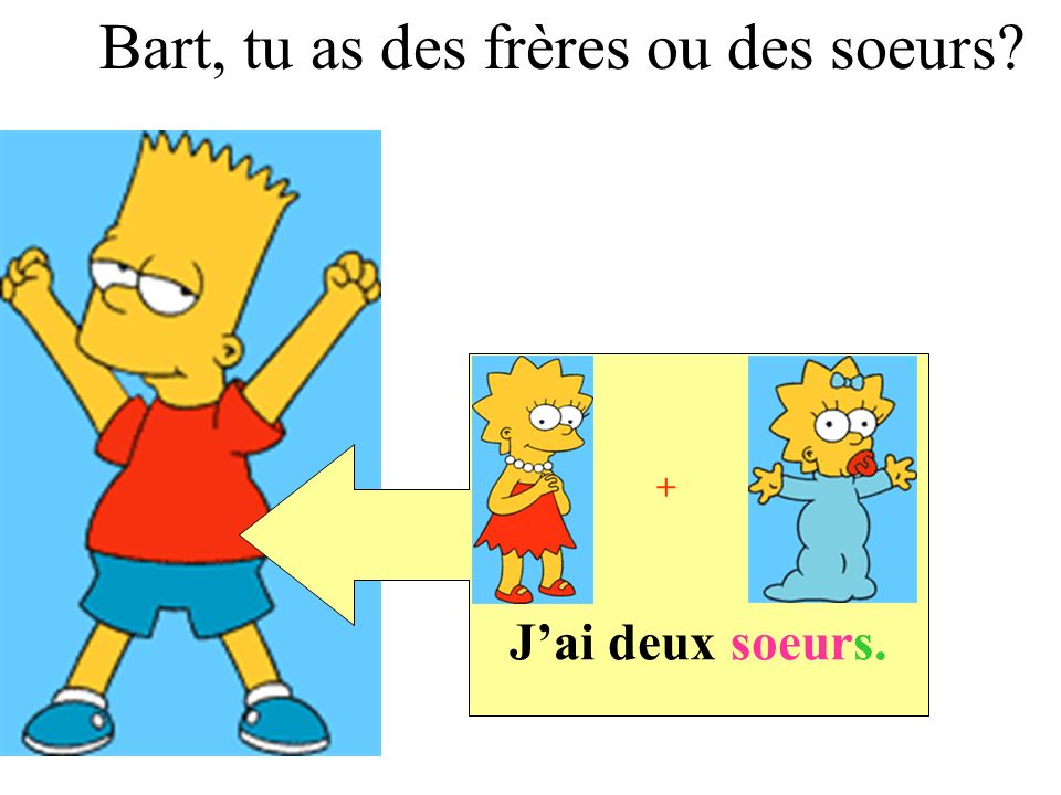 Bart, tu as des frères ou des soeurs