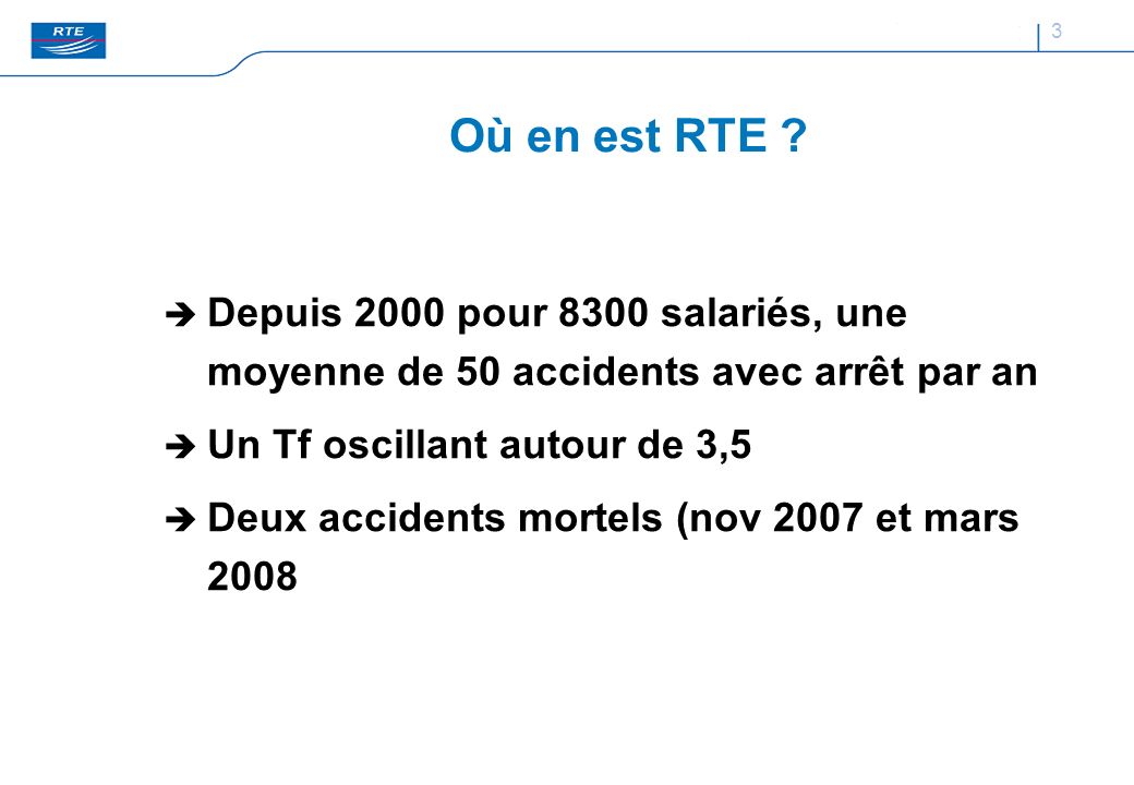 Où en est RTE Depuis 2000 pour 8300 salariés, une moyenne de 50 accidents avec arrêt par an. Un Tf oscillant autour de 3,5.